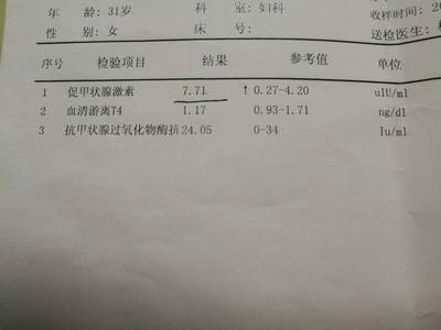 怀孕甲低会影响胎儿吗