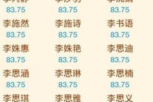 五行属木非常好听的名字