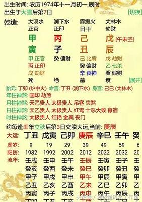 八字象法断命绝活