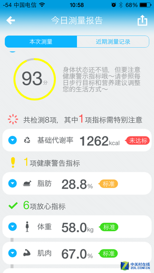 有什么app可以测体脂率,哪个app可以测体脂?