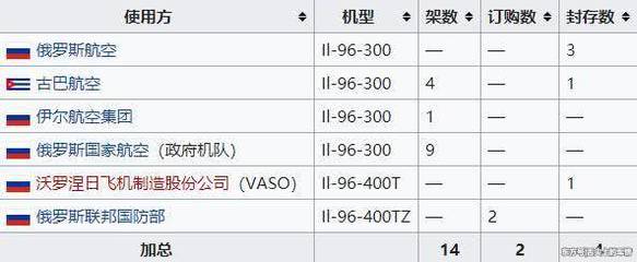 船用生活污水验船师须知