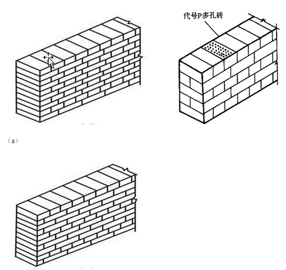 砌塊磚上怎么固定墻體（砌塊磚墻體防裂技巧） 結(jié)構(gòu)電力行業(yè)施工 第5張