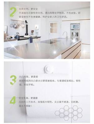 厨房油污 成分