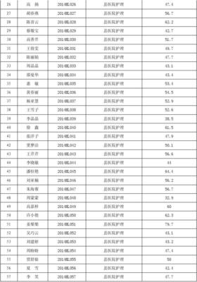 响水现在哪个楼盘最好