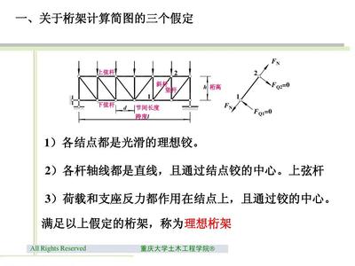 桁架的求解方法有哪些（桁架優(yōu)化設(shè)計(jì)的基本原則） 建筑方案施工 第4張