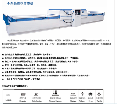 橱柜门加工利润