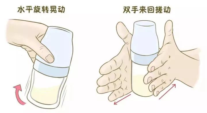 冲奶粉的步骤