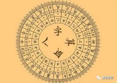 奇门遁甲和八字哪个准