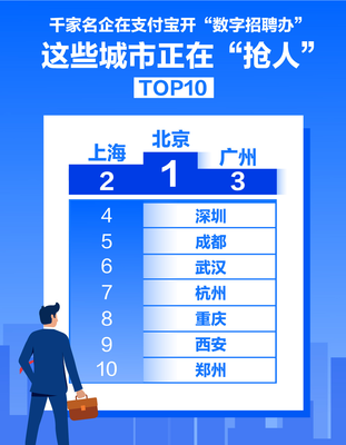 一个月一个办