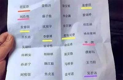 用黄字取名