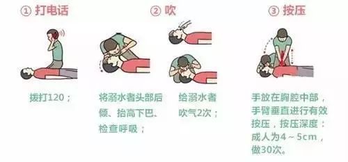 宝宝的呼吸顶正常图片