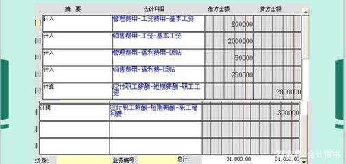 发工资的会计科目