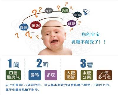 宝宝生长发育迟缓症状
