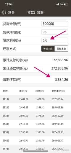 建行装修贷款利息多少