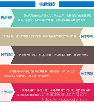 橱柜售后说明