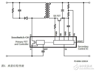 mosfet偏置电路有什么优点