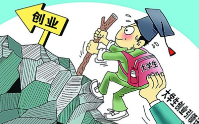 如何申请大学生创业贷款