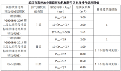 装载机合格标志图案是什么