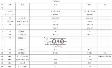 《鋼結(jié)構(gòu)設計規(guī)范》gb50017-2017（gb50017-2017鋼結(jié)構(gòu)設計標準及條文說明）