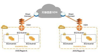 蒲怎么组词和公仆的仆