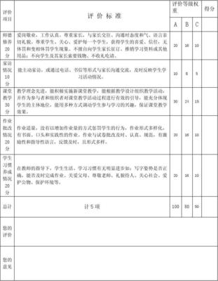 学生生活评价怎么写