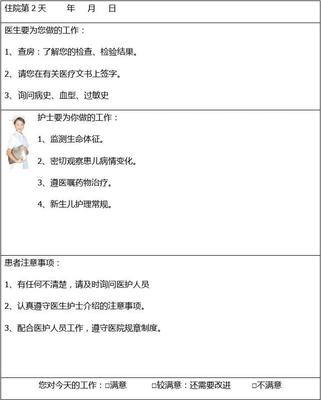 新生儿呼吸窘迫综合征护理查房