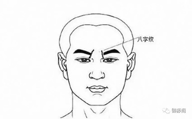 脸上八字纹