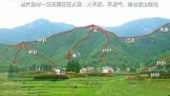 如何找风水大师