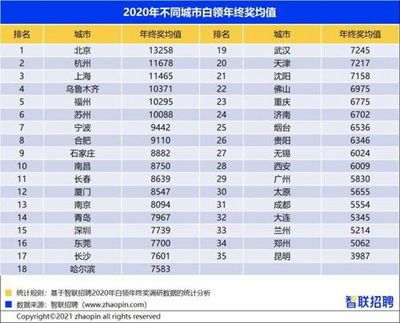 北京混凝土招聘信息最新消息 結(jié)構(gòu)工業(yè)裝備設(shè)計(jì) 第2張