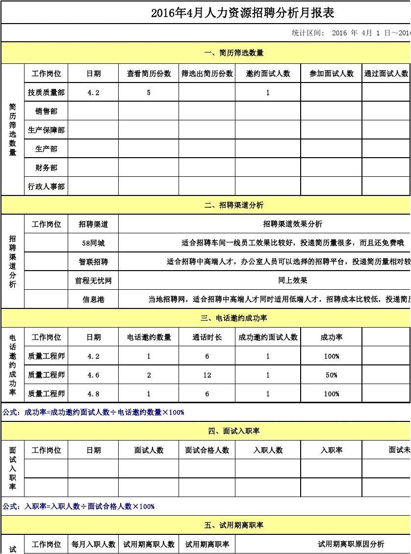 工作数量怎么写