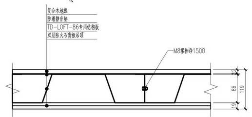 鋼結構樓板尺寸（鋼結構樓層板尺寸和型號的選擇） 建筑消防設計 第4張