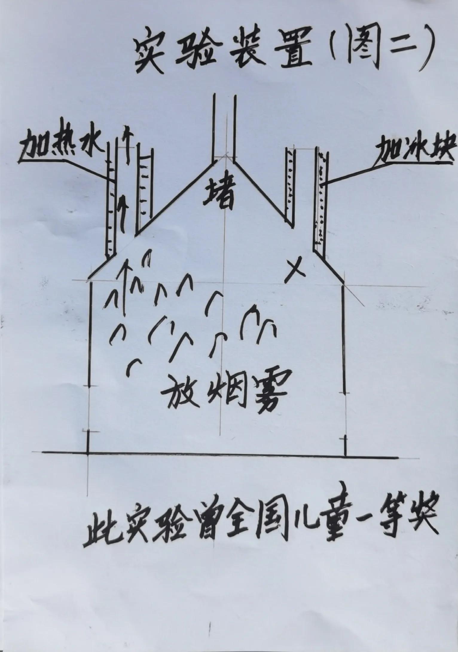 平房厨房如何排烟