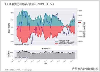 验船师收入怎么样呀多少