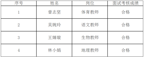 招聘平面设计师怎么到姜