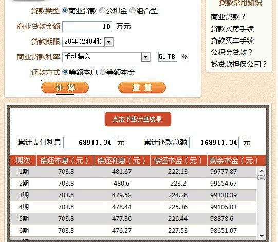 贷款10万20年