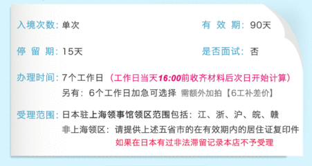 上海户籍日本签证抽查
