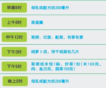 一岁宝宝 食谱