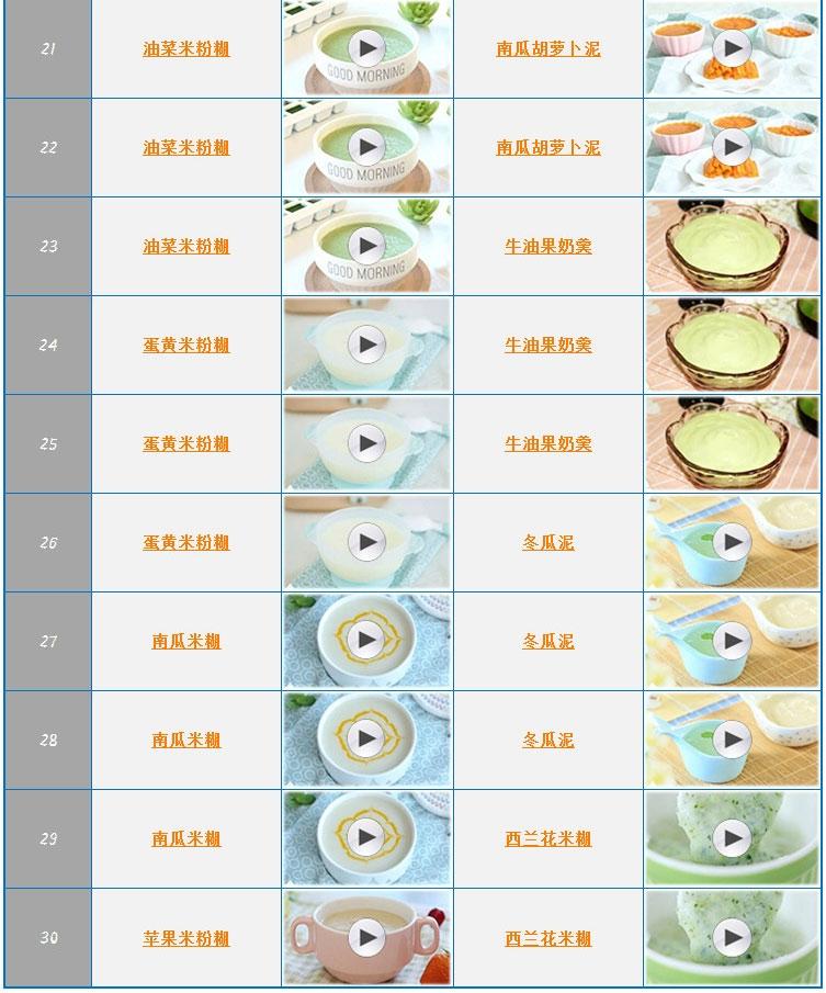 6个月宝宝的辅食食谱