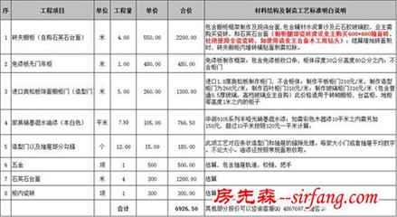 瓷砖橱柜做门边
