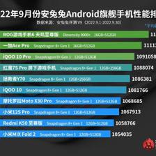 CPU最高主频是多少 主频最高的