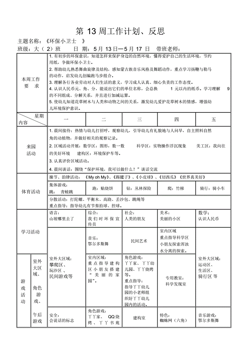 幼儿园大班周工作反思怎么写