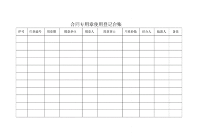 合同管理样本