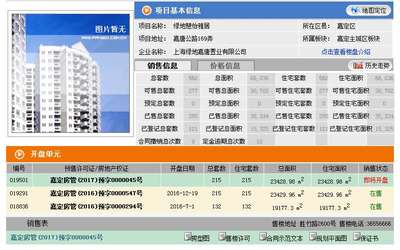 上海房产网信息