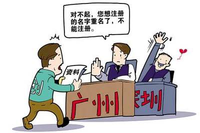 法人和股东承担的责任
