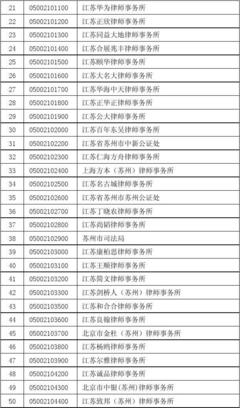 北京律师事务所收费标准