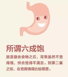 胃总感觉饿是怎么回事