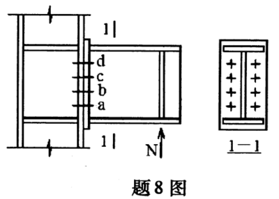 鋼構(gòu)工程報(bào)價(jià)明細(xì)表（關(guān)于鋼構(gòu)工程報(bào)價(jià)明細(xì)表的疑問(wèn)）