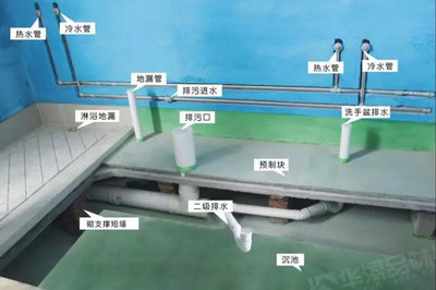 厨房管道面装饰施工方案