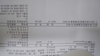 怀孕多久可以验血确认