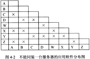 手机共享屏幕考试系统软件